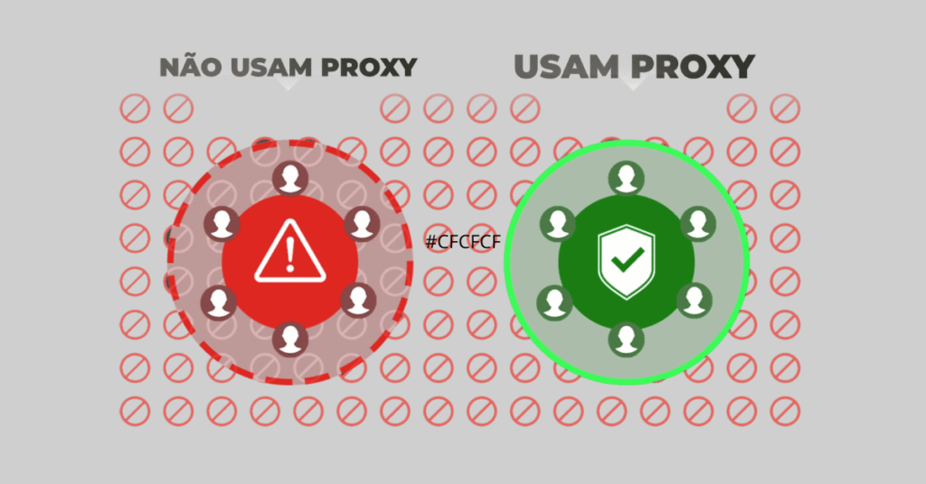 Proxy Agência Roque 1 proxy vale apena