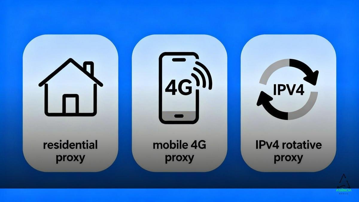 Onde comprar proxies residenciais baratos para CPA Onde comprar proxies residenciais baratos para CPA